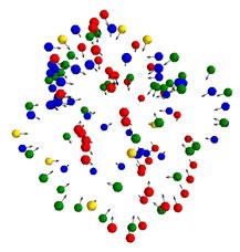 A 3D Interpolation Using Radial Basis Function RBF B Implicit