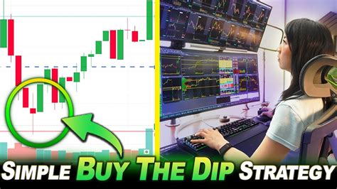 Buy The Dip Learn This Profitable Trading Strategy In Mins Youtube