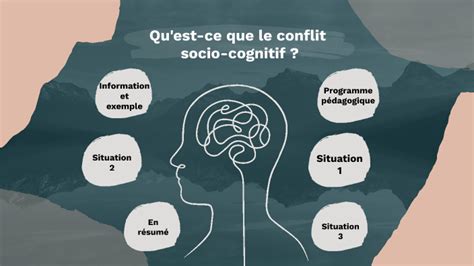 Conflit Socio Cognitif By Chlo Nazabal On Prezi