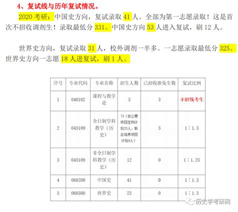 华南师范大学2021历史学考研考313统考！历史学考研网 搜狐大视野 搜狐新闻