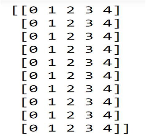 Numpy Meshgrid Function Explained Python 3d Plotting