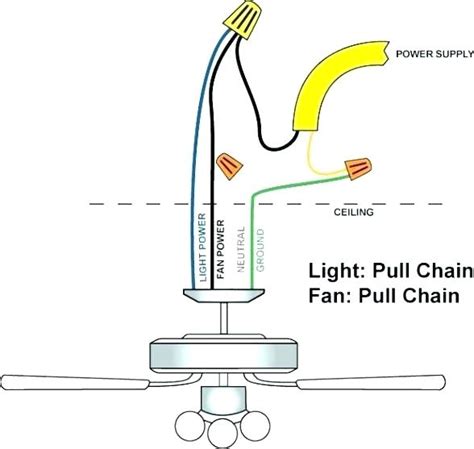 Hampton Bay Fan Switch Diagram