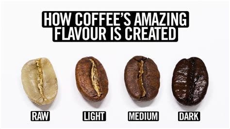 Coffee Roasting Explained Youtube