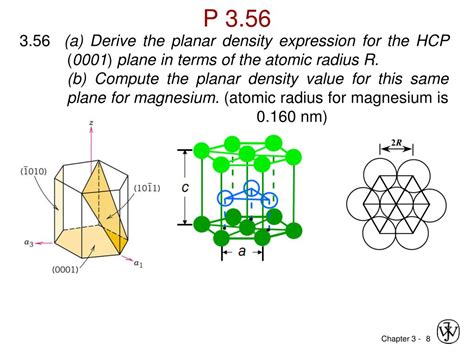 Ppt Linear And Planar Atomic Densities Powerpoint Presentation Free