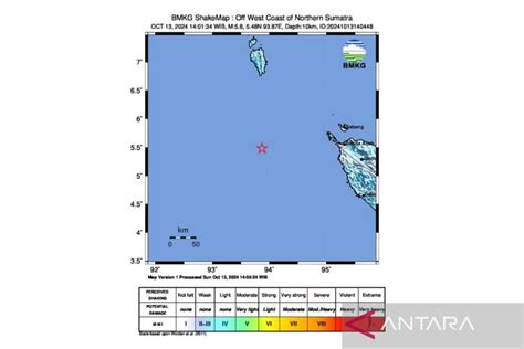 Bmkg Gempa Dangkal M Guncang Aceh Antara News Kalimantan Selatan