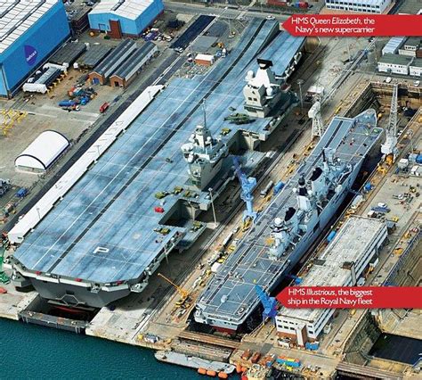 SPOTD HMS Queen Elizabeth Next To The 2nd Largest British Warship