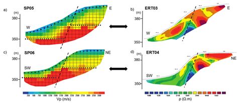 Comparison Of Seismic Refraction And Electrical Resistivity