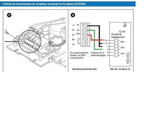 Schema Electrique Telecommande Hayon Dhollandia Bois Eco Concept Fr