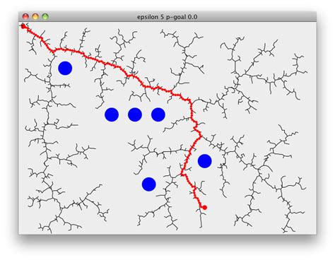 Path Finding Using Rapidly Exploring Random Tree