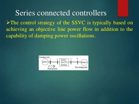 Power System Stability And Control Using Facts Devices