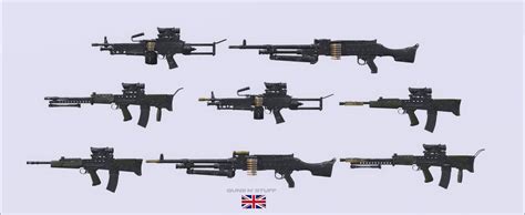 British Army Gun Pack – Clearly Development