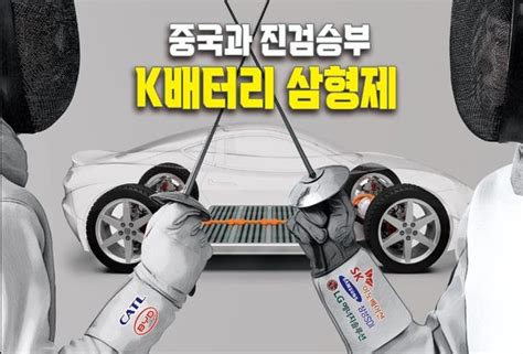 삼원계로 질주하다 Lfp에 주춤하는 K배터리 중국과 진검승부 ‘k배터리 삼형제 ①