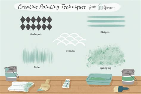 Wall Painting Techniques Pictures - Stripes are a great decorative ...