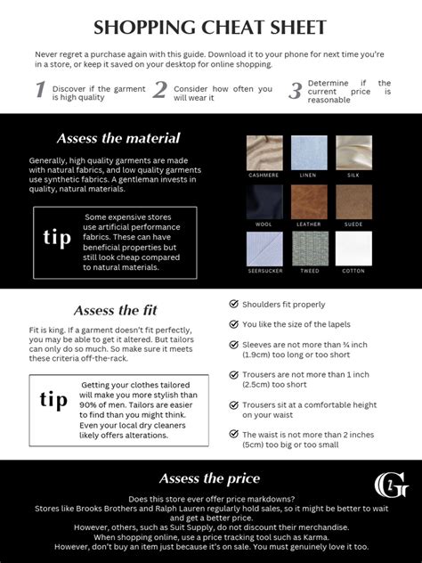 Shop Cheat Sheet Modern