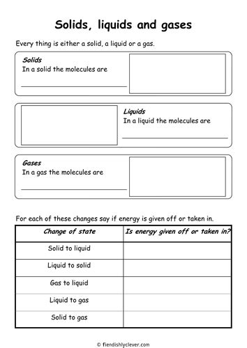 Solids Liquids And Gases By Fiendishlyclever Teaching Resources Tes