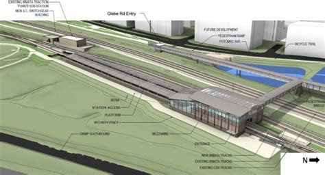 Groundbreaking Scheduled Next Month for Potomac Yard Metro Station | ALXnow