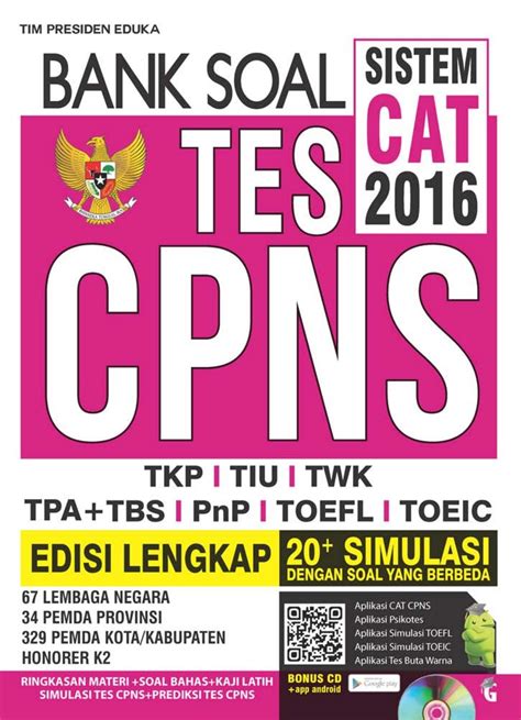 Psikotes Contoh Soal Assessment Promosi Jabatan Download Contoh Soal Fit And Proper Test