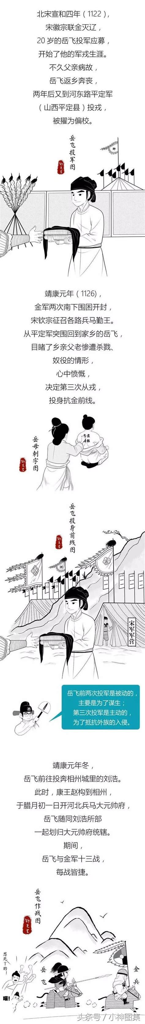 大宋第一名將——岳飛 每日頭條