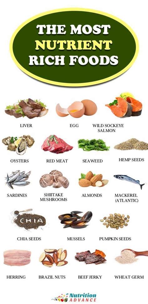 18 Of The Most Nutrient Dense Foods In The World Most Nutrient Dense