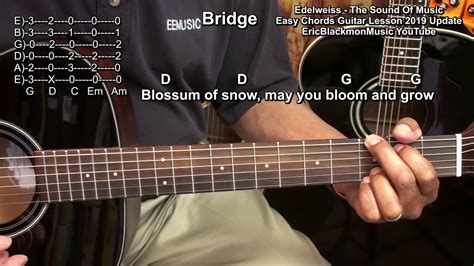 Edelweiss Guitar Chords