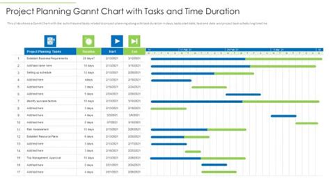 Project Planning Gannt Chart With Tasks And Time Duration Microsoft Pdf