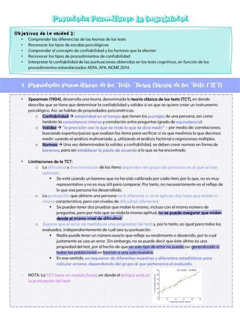 Teoría Clásica de los Test TCT Teoría de Respuesta al Item TRI y