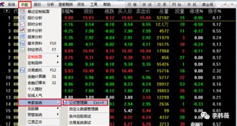 通达信指标公式大全通达信编辑指标公式教程（适合新手） Csdn博客