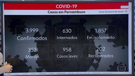 Pernambuco Tem Mais 395 Casos Da Covid 19 E 40 Novas Mortes NE2 G1