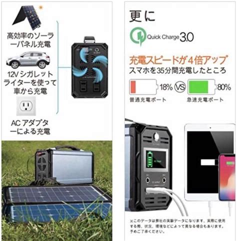 珍しい ポータブル電源＆ソーラーパネル アウトドアから非常時の電源確保に大活躍♪ Kobayashidenkibiz