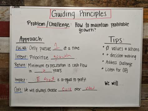 How To Develop Guiding Principles Onstrategy