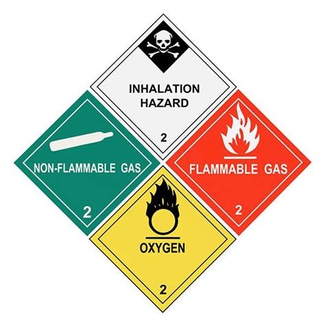 Hazmat Logo - LogoDix