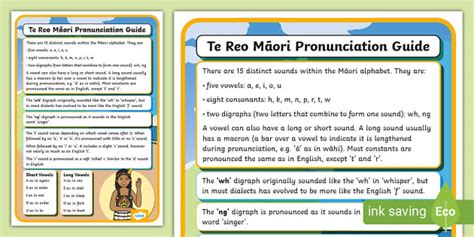 Māori Pronunciation Display Poster Teaching Resources