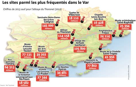 Sites Culturels Dans Le Var Le Public En Redemande Nice Matin