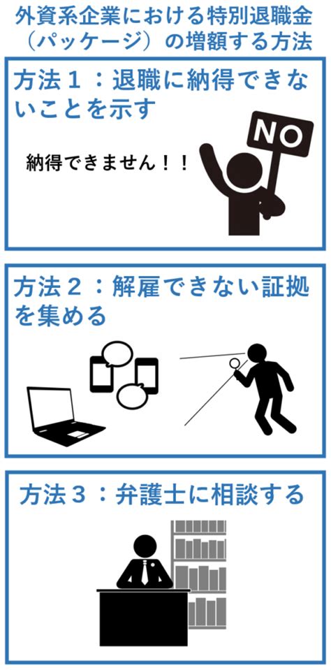 外資系企業では退職金制度がない！？4つの理由と退職金に代わる制度 外資系労働者特設サイトbyリバティ・ベル法律事務所