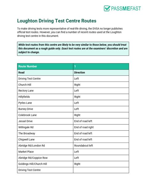 Loughton Driving Test Centre Routes Route Number 1 Pdf Road