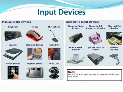 Ppt Chapter 1 Types And Components Of Computer Systems Computer