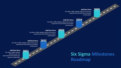 Six Sigma Milestones Roadmap PowerPoint Template PPT Slides