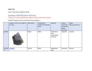 Lab 3 Geology Week 3 Lab 3 Lab 3 Minerals GEOL 1121 Activity 1