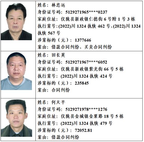 最新！南充这些人被实名曝光！ 规定 进行 名单