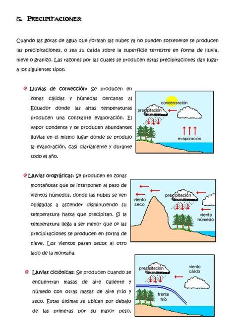 Tierra Atmosfera Geosfera Y Hidrosfera