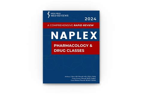 Naplex Exam Dates 2024 Rici Verena