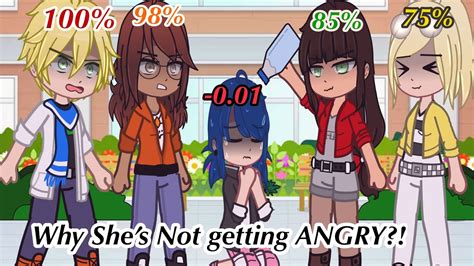 Anger Percentage Old Trend Meme MLB Gacha AU YouTube