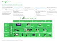 Catalog Lexium MC12 Smart Multi Carrier System Schneider Electric