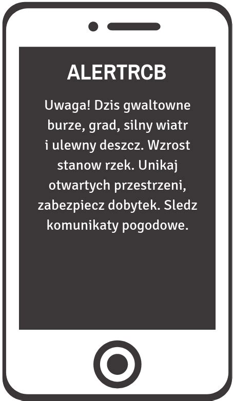 Alert RCB Przykładowe wiadomości SMS Rządowe Centrum