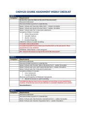 Chemistry Checklist Weekly