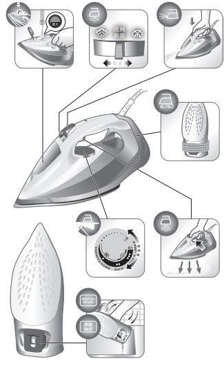 Philips Azur Series Steam Iron User Manual