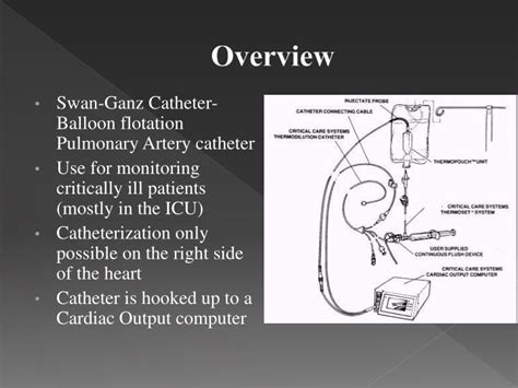 Ppt Swan Ganz Catheter Powerpoint Presentation Id3094231