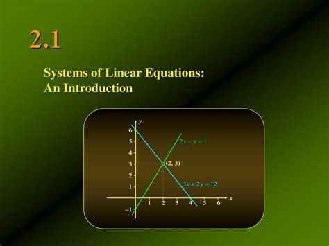 Ppt Systems Of Linear Equations An Introduction Unique Solutions