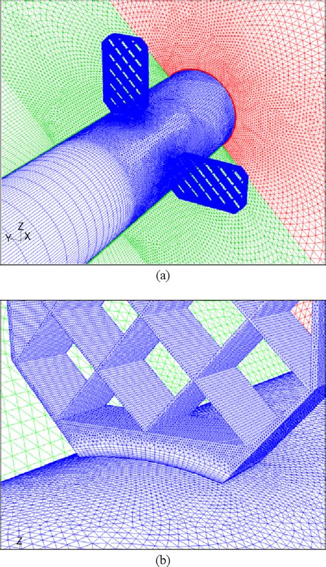 Figure 10 From Numerical Investigation Of Aerodynamics Of Canard