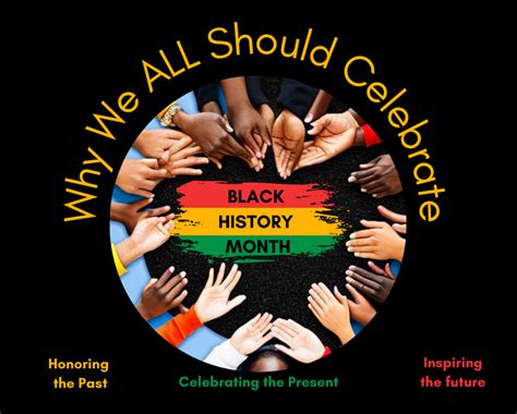 Why We Should All Celebrate Black History Month Intentional Bridges